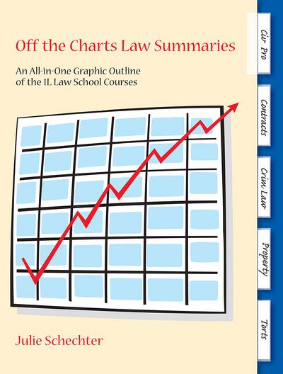 Off the Charts Law Summaries: An All-In-One Graphic Outline of the 1L Law School Courses cover