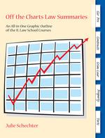 Off the Charts Law Summaries cover